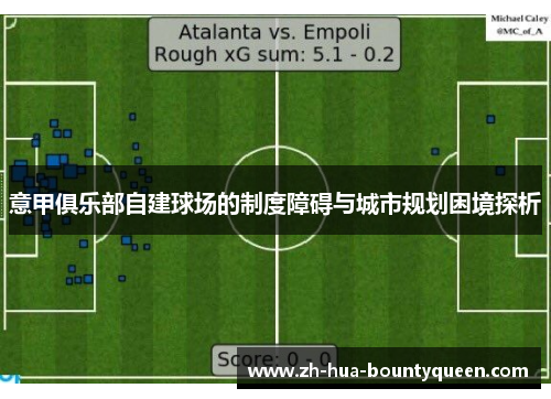 意甲俱乐部自建球场的制度障碍与城市规划困境探析