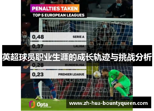 英超球员职业生涯的成长轨迹与挑战分析