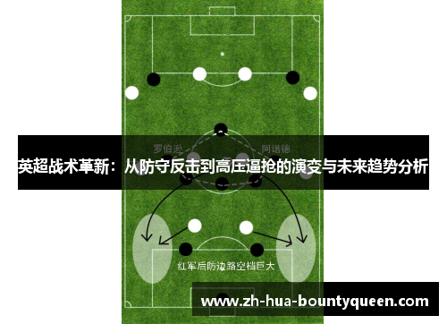英超战术革新：从防守反击到高压逼抢的演变与未来趋势分析