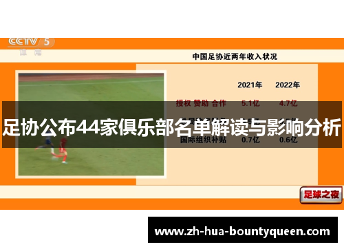 足协公布44家俱乐部名单解读与影响分析