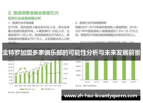 金特罗加盟多家俱乐部的可能性分析与未来发展前景 金特罗加盟多家俱乐部的可能性分析与未来发展前景