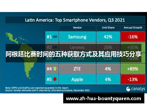 阿根廷比赛时间的五种获取方式及其应用技巧分享