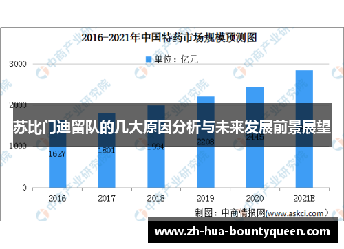 苏比门迪留队的几大原因分析与未来发展前景展望