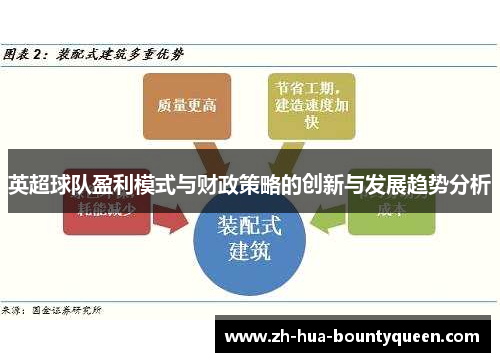 英超球队盈利模式与财政策略的创新与发展趋势分析