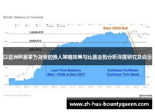 以亚洲杯赛事为背景的换人策略效果与比赛走势分析深度研究及启示