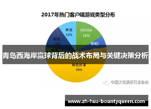 青岛西海岸赢球背后的战术布局与关键决策分析