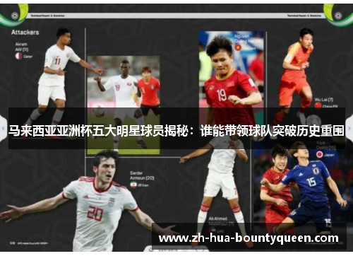 马来西亚亚洲杯五大明星球员揭秘:谁能带领球队突破历史重围 马来西亚亚洲杯五大明星球员揭秘:谁能带领球队突破历史重围